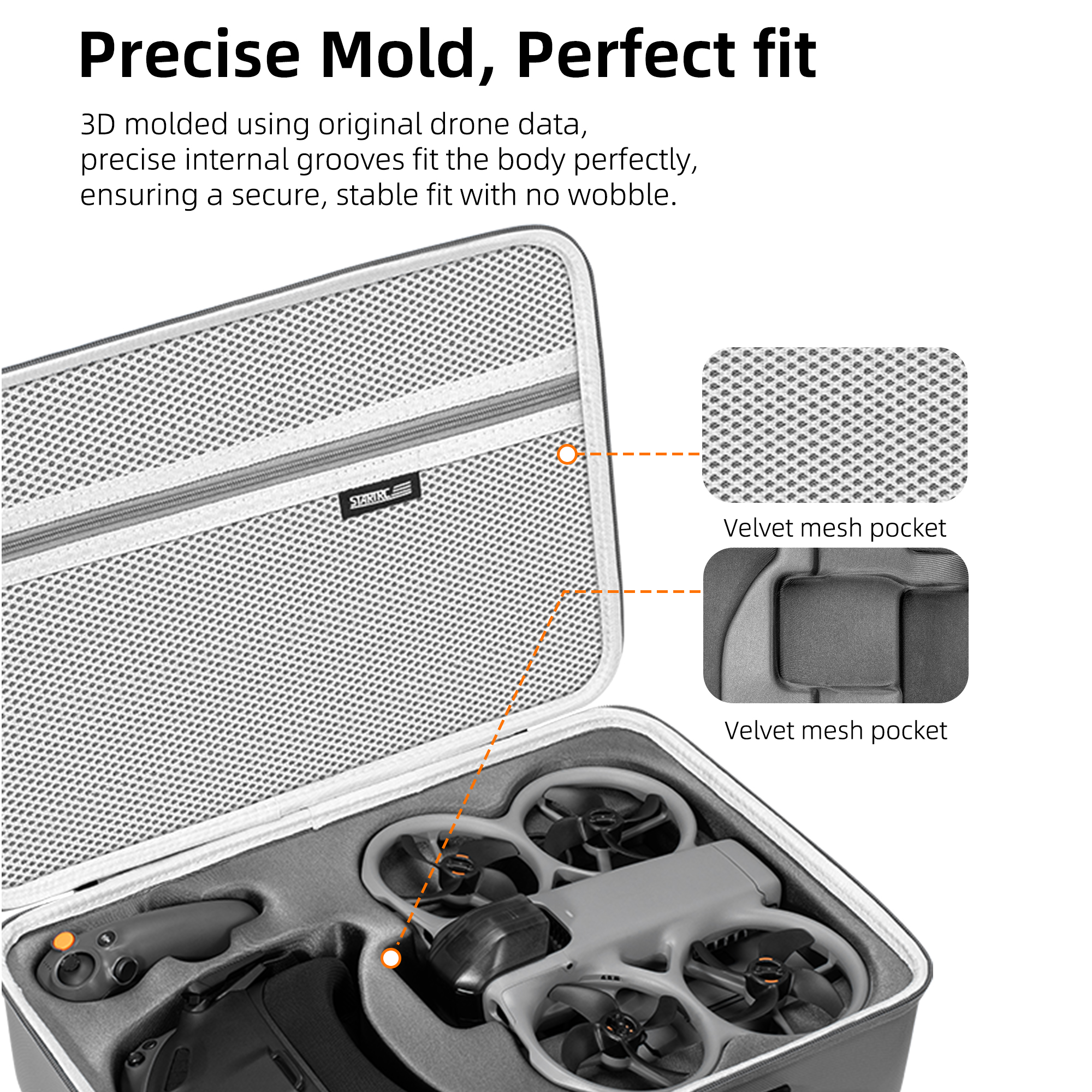 Carrying Case For DJI Avata 36 – Drone Motion Rc Bewertung und Preis