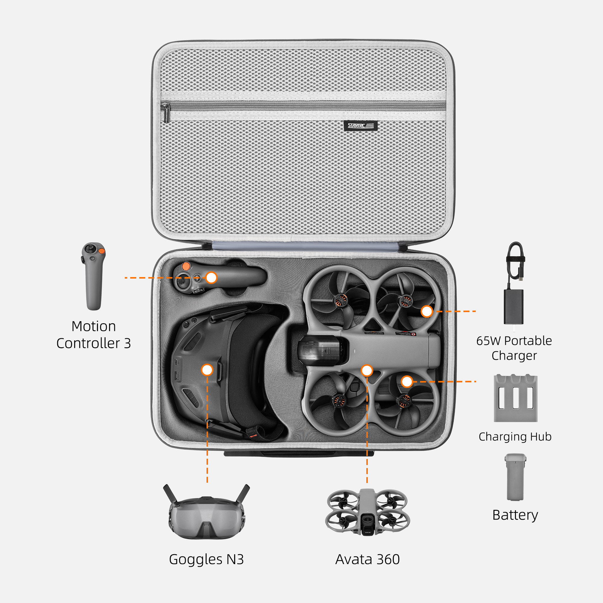 Carrying Case For DJI Avata 36 – Drone Motion Rc Bewertung und Preis