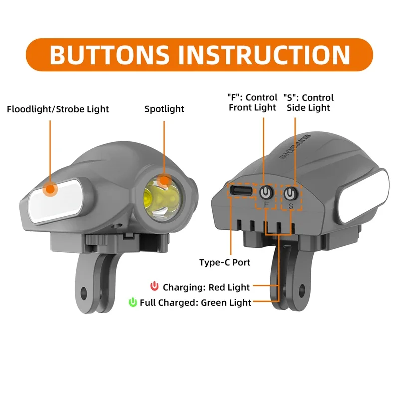 1Set Flight Searchlight Fill S – Drone Rc Dji Bewertung und Preis