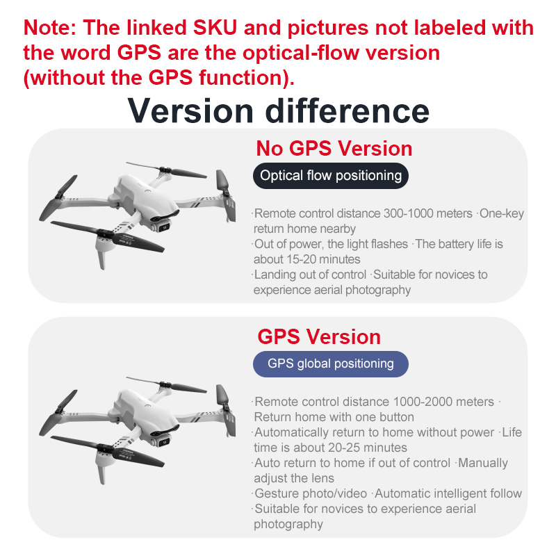 4DRC F10 RC Drone GPS 6K HD Du – Lyzrc Drone Bewertung und Preis