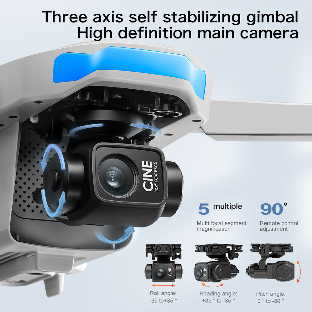 S-X1 MAX GPS Drone with 3-Axis – Drone Ls Rc Bewertung und Preis