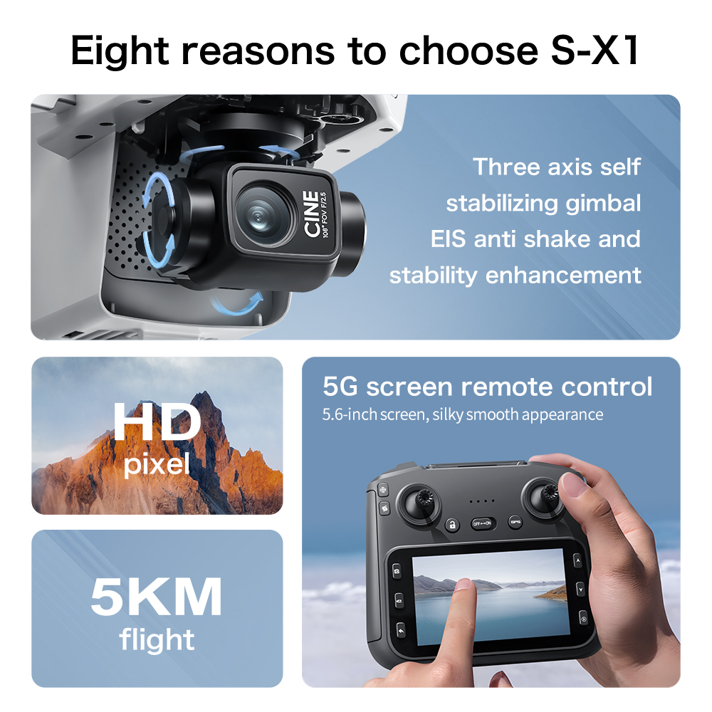 S-X1 MAX GPS Drone with 3-Axis – Drone Ls Rc Bewertung und Preis