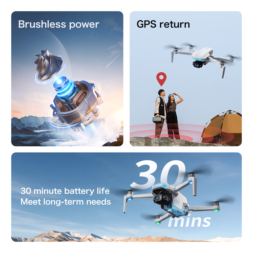 S-X1 MAX GPS Drone with 3-Axis – Drone Ls Rc Bewertung und Preis