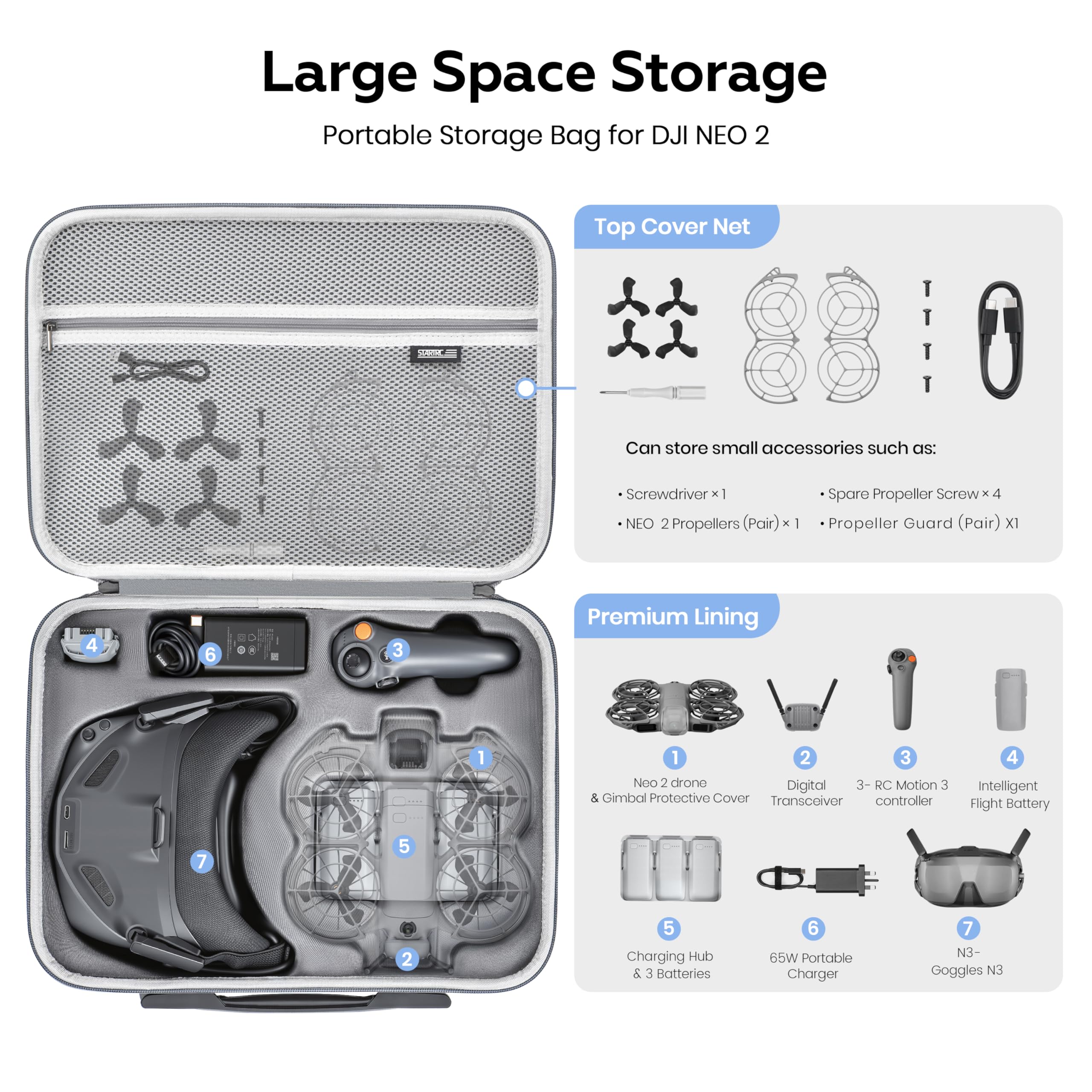 STARTRC Carrying Case for Neo  – Drone Motion Rc Bewertung und Preis
