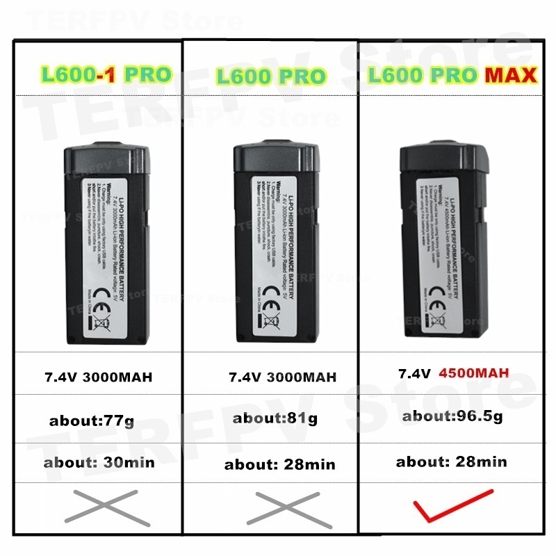 7.4v 4500mah LI-PO Battery L60 – Lyzrc Drone Bewertung und Preis