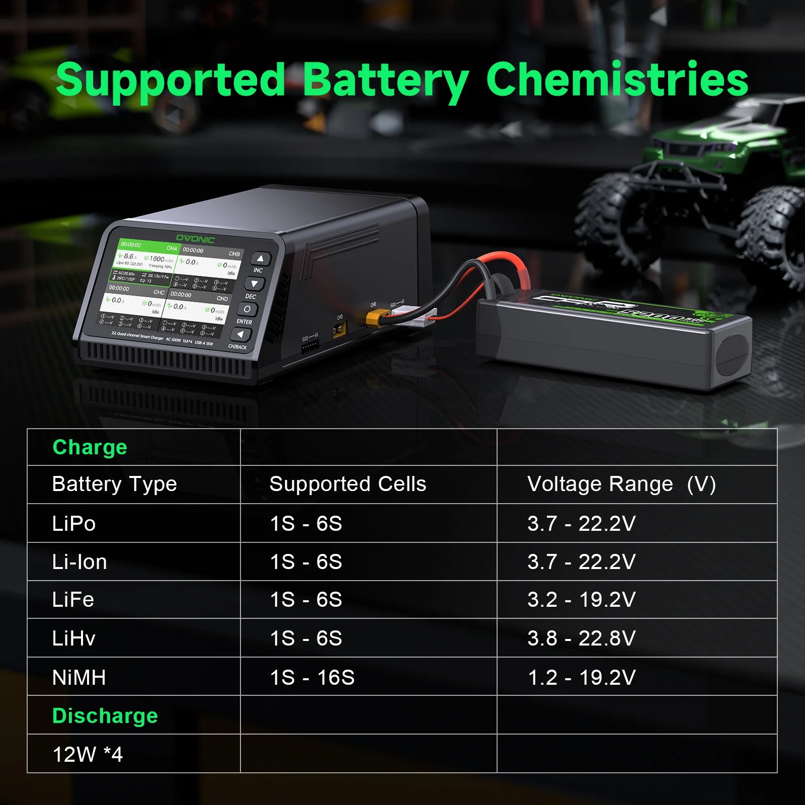 Ovonic X4 AC500W 4 Channel Sma – Drone Smart Rc Bewertung und Preis
