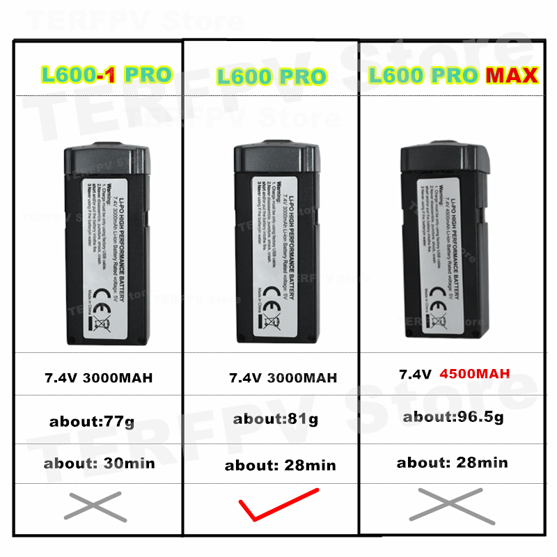 Original L600 PRO 7.4V 3000MAH – Lyzrc Drone Bewertung und Preis