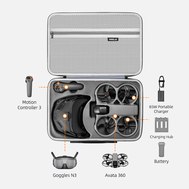 Portable Crossbody Pu Storage  – Drone Motion Rc Bewertung und Preis