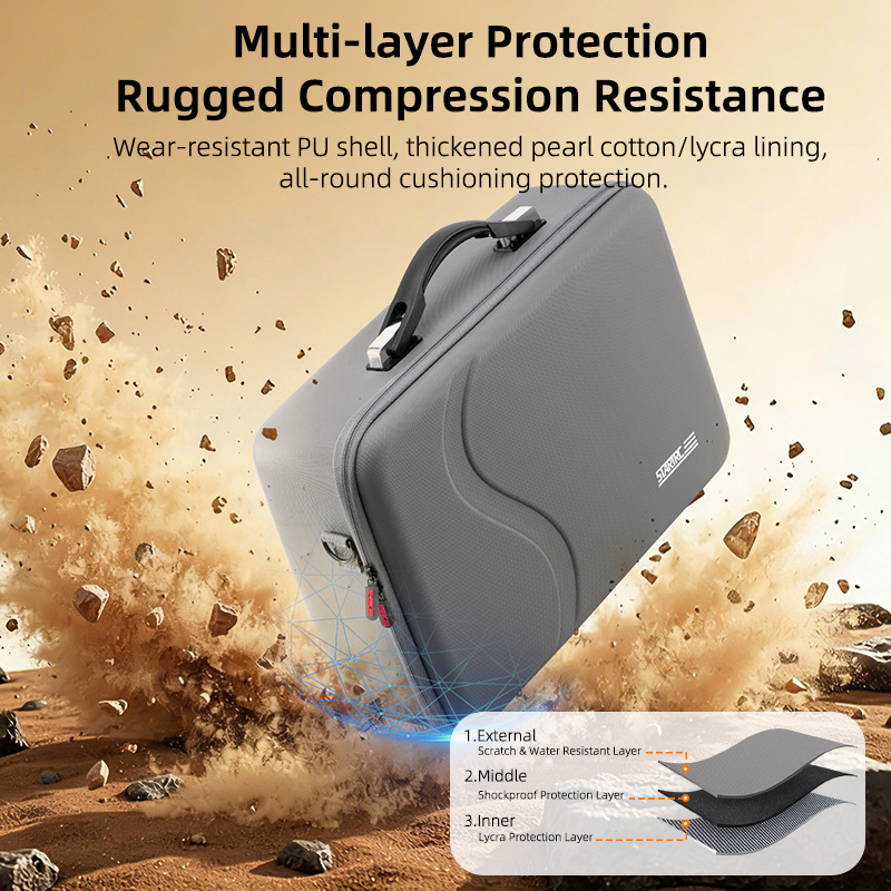 Portable Crossbody Pu Storage  – Drone Motion Rc Bewertung und Preis