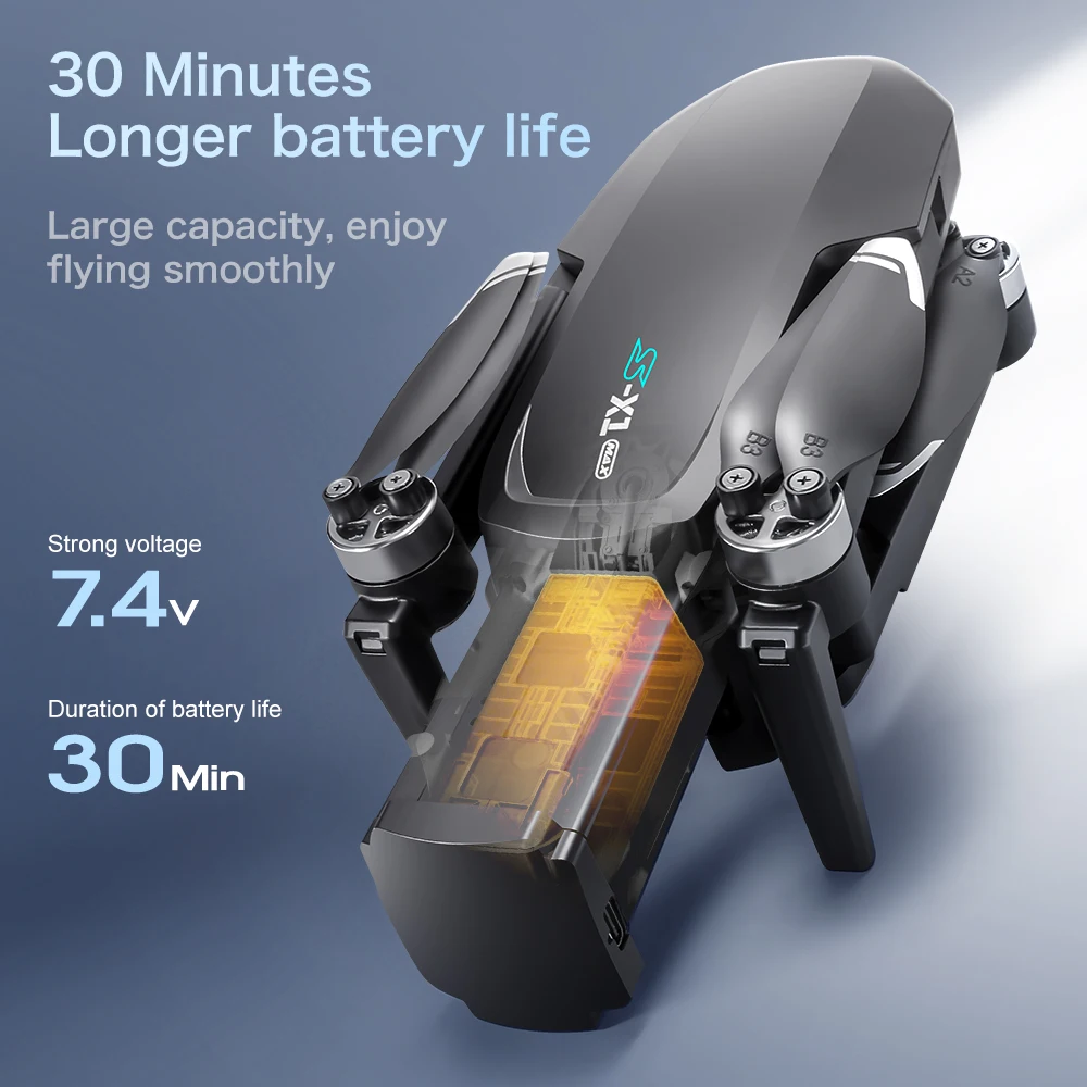 S-X1 MAX GPS Drone Battery 7.4 – Lyzrc Drone Bewertung und Preis