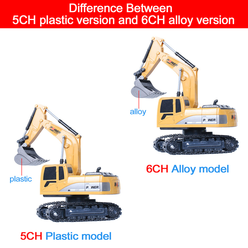 RC Excavator 2.4Ghz 6 Channel  – Drone Or Rc Car Bewertung und Preis