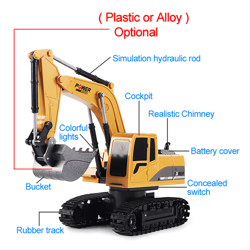 RC Excavator 2.4Ghz 6 Channel  – Drone Or Rc Car Bewertung und Preis